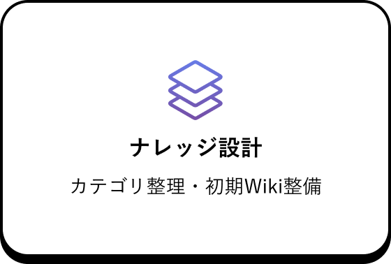 ナレッジ設計 カテゴリ整理・初期Wiki整備