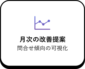 月次の改善提案 問合せ傾向の可視化