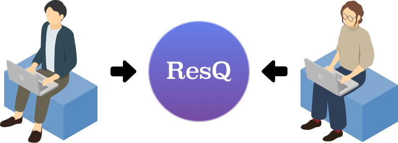 社内窓口を一本化